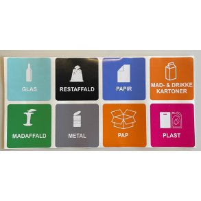 Sorterings piktogrammer 1 ark.